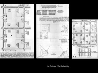 Le Corbusier, The Radiant City
 