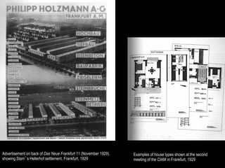 Advertisement on back of Das Neue Frankfurt 11 (November 1929),   Examples of house types shown at the second
showing Stam’s Hellerhof settlement, Frankfurt, 1929              meeting of the CIAM in Frankfurt, 1929
 