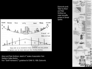 Dubrovnik scroll.
                                                                    Taken by Alison
                                                                    and Peter
                                                                    Smithson as
                                                                    meter long gifts,
                                                                    printed on airmail
                                                                    dyeline




Alison and Peter Smithson, sketch of “scales of association: from
Geddes’s Valley Section,
from “Draft Framework 3” guidelines for CIAM 10, 1956. Dubrovnik.
 