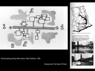 Route building serving office towers, Peter Smithson, 1959


                                                             Drawing from The Team X Primer
 