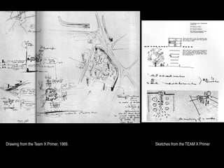 From the Team X Primer




Drawing from the Team X Primer, 1969.   Sketches from the TEAM X Primer
 