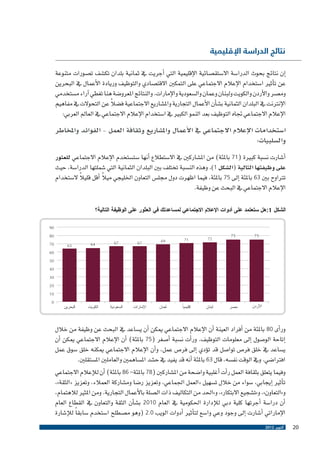 ‫نتائج الدراسة اإلقليمية‬

‫�إن نتائج بحوث الدرا�سة اال�ستق�صائية الإقليمية التي �أجريت يف ثمانية بلدان تك�شف ت�صورات متنوعة‬
‫عن ت�أثري ا�ستخدام الإعالم االجتماعي على التمكني االقت�صادي والتوظيف وريادة الأعمال يف البحرين‬
‫وم�صر والأردن والكويت ولبنان وعمان وال�سعودية والإمارات. والنتائج املعرو�ضة هنا تغطي �آراء م�ستخدمي‬
‫ً‬
‫الإنرتنت يف البلدان الثمانية ب�ش�أن الأعمال التجارية وامل�شاريع االجتماعية ف�ضال عن التحوالت يف مفاهيم‬
‫الإعالم االجتماعي جتاه التوظيف بعد النمو الكبري يف ا�ستخدام الإعالم االجتماعي يف العامل العربي:‬

‫ا�ستخدامات الإعالم االجتماعي يف الأعمال وامل�شاريع وثقافة العمل - الفوائد واملخاطر‬
‫وال�سلبيات:‬
‫�أ�شارت ن�سبة كبرية (17 باملئة) من امل�شاركني يف اال�ستطالع �أنها �ست�ستخدم الإعالم االجتماعي للعثور‬
‫على وظيفتها التالية (ال�شكل 1). وهذه الن�سبة تختلف بني البلدان الثمانية التي �شملتها الدرا�سة، حيث‬
‫ً‬
‫ً‬
‫ترتاوح بني 36 باملئة �إىل 57 باملئة، فيما اظهرت دول جمل�س التعاون اخلليجي ميال �أقل قليال ال�ستخدام‬
‫الإعالم االجتماعي يف البحث عن وظيفة.‬
‫الشكل 1:هل ستعتمد على أدوات اإلعالم االجتماعي لمساعدتك في العثور على الوظيفة التالية؟‬
‫09‬
‫57‬

‫57‬

‫األردن‬

‫مصر‬

‫08‬

‫27‬

‫17‬

‫96‬

‫76‬

‫لبنان‬

‫إقليمياً‬

‫ُ‬
‫عمان‬

‫اإلمارات‬

‫76‬

‫46‬

‫36‬

‫السعودية‬

‫الكويت‬

‫البحرين‬

‫07‬
‫06‬
‫05‬
‫04‬
‫03‬
‫02‬
‫01‬

‫ور�أى 08 باملئة من �أفراد العينة �أن الإعالم االجتماعي ميكن �أن ي�ساعد يف البحث عن وظيفة من خالل‬
‫�إتاحة الو�صول �إىل معلومات التوظيف. ور�أت ن�سبة �أ�صغر (57 باملئة) �أن الإعالم االجتماعي ميكن �أن‬
‫ي�ساعد يف خلق فر�ص توا�صل قد ت�ؤدي �إىل فر�ص عمل، و�أن الإعالم االجتماعي ميكنه خلق �سوق عمل‬
‫افرتا�ضي. ويف الوقت نف�سه، قال 36 باملئة �أنه قد يفيد يف ح�شد امل�ساهمني والعاملني امل�ستقلني.‬
‫وفيما يتعلق بثقافة العمل ر�أت �أغلبية وا�ضحة من امل�شاركني (87 باملئة- 68 باملئة) �أن للإعالم االجتماعي‬
‫ت�أثري �إيجابي، �سواء من خالل ت�سهيل «العمل اجلماعي، وتعزيز ر�ضا وم�شاركة العمالء، وتعزيز «الثقة»،‬
‫و»التعاون»، و»ت�شجيع االبتكار»، و»احلد من التكاليف ذات ال�صلة بالأعمال التجارية. ومن املثري لالهتمام،‬
‫�أن درا�سة �أجرتها كلية دبي للإدارة احلكومية يف العام 0102 ب�ش�أن الثقة والتعاون يف القطاع العام‬
‫الإماراتي �أ�شارت �إىل وجود وعي وا�سع لت�أثري �أدوات الويب 0.2 (وهو م�صطلح ا�ستخدم �سابق ًا للإ�شارة‬
‫02‬

‫أكتوبر 2102‬

‫0‬

 