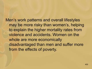 400
Men’s work patterns and overall lifestyles
may be more risky than women’s, helping
to explain the higher mortality rates from
violence and accidents. Women on the
whole are more economically
disadvantaged than men and suffer more
from the effects of poverty.
 