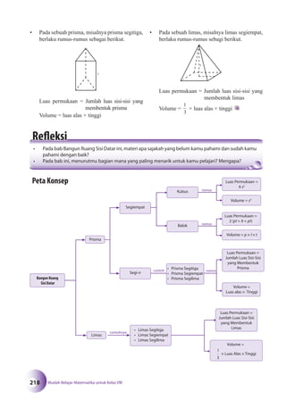 Matematika SMP Kelas 8