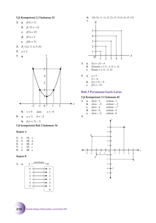 Matematika SMP Kelas 8