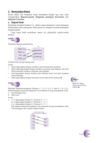 Matematika SMP Kelas 8