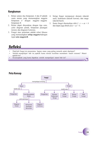 Matematika SMP Kelas 8