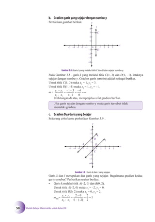 Matematika SMP Kelas 8