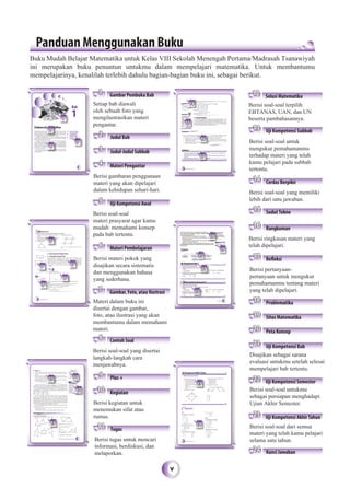 Matematika SMP Kelas 8