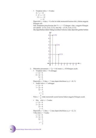 Matematika SMP Kelas 8