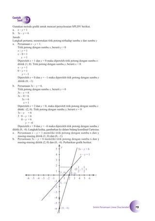 Matematika SMP Kelas 8