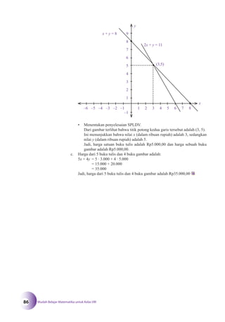 Matematika SMP Kelas 8