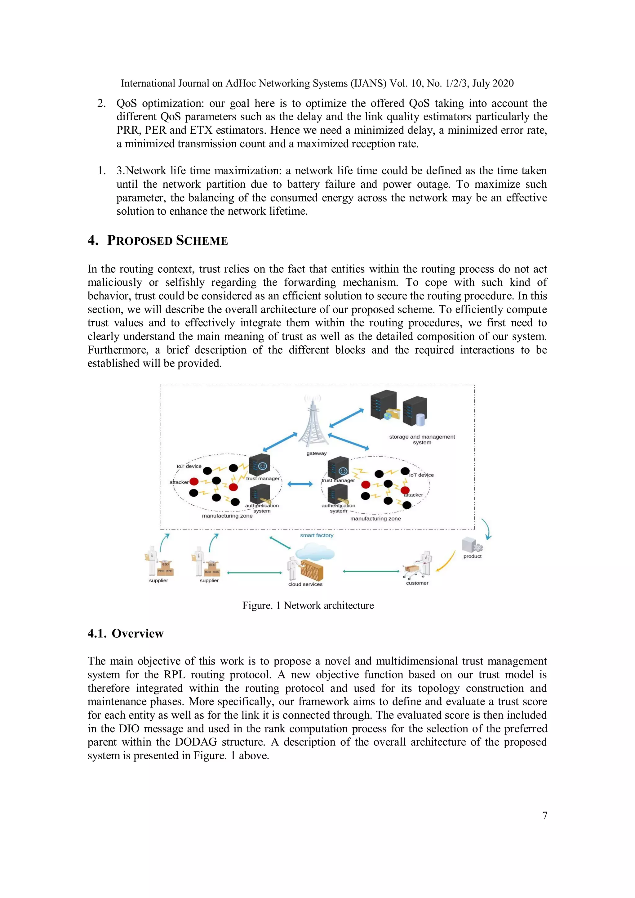 International Journal on AdHoc Networking Systems (IJANS) Vol. 10, No. 1/2/3, July 2020
7
2. QoS optimization: our goal here is to optimize the offered QoS taking into account the
different QoS parameters such as the delay and the link quality estimators particularly the
PRR, PER and ETX estimators. Hence we need a minimized delay, a minimized error rate,
a minimized transmission count and a maximized reception rate.
1. 3.Network life time maximization: a network life time could be defined as the time taken
until the network partition due to battery failure and power outage. To maximize such
parameter, the balancing of the consumed energy across the network may be an effective
solution to enhance the network lifetime.
4. PROPOSED SCHEME
In the routing context, trust relies on the fact that entities within the routing process do not act
maliciously or selfishly regarding the forwarding mechanism. To cope with such kind of
behavior, trust could be considered as an efficient solution to secure the routing procedure. In this
section, we will describe the overall architecture of our proposed scheme. To efficiently compute
trust values and to effectively integrate them within the routing procedures, we first need to
clearly understand the main meaning of trust as well as the detailed composition of our system.
Furthermore, a brief description of the different blocks and the required interactions to be
established will be provided.
Figure. 1 Network architecture
4.1. Overview
The main objective of this work is to propose a novel and multidimensional trust management
system for the RPL routing protocol. A new objective function based on our trust model is
therefore integrated within the routing protocol and used for its topology construction and
maintenance phases. More specifically, our framework aims to define and evaluate a trust score
for each entity as well as for the link it is connected through. The evaluated score is then included
in the DIO message and used in the rank computation process for the selection of the preferred
parent within the DODAG structure. A description of the overall architecture of the proposed
system is presented in Figure. 1 above.
 