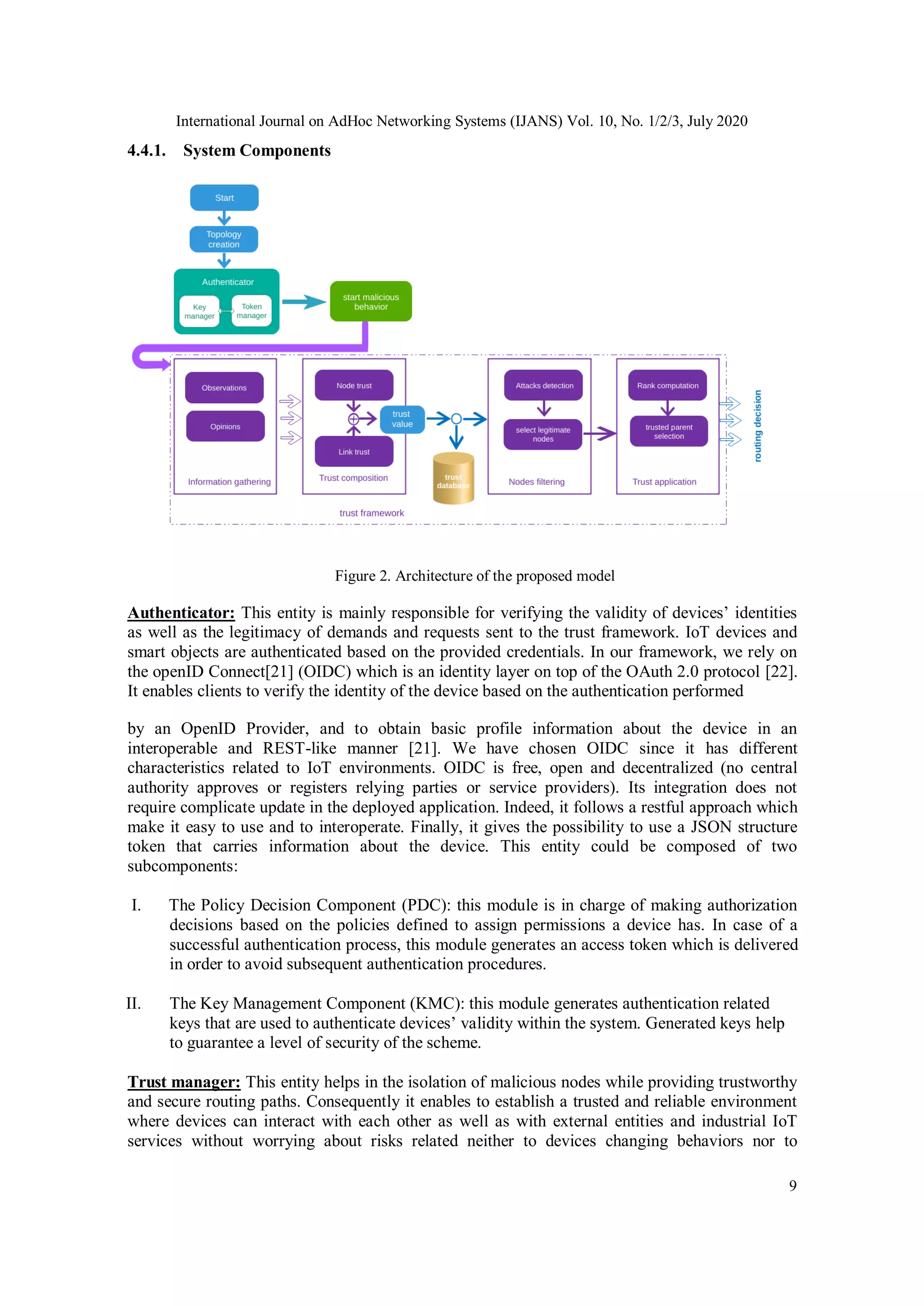 International Journal on AdHoc Networking Systems (IJANS) Vol. 10, No. 1/2/3, July 2020
9
4.4.1. System Components
Figure 2. Architecture of the proposed model
Authenticator: This entity is mainly responsible for verifying the validity of devices’ identities
as well as the legitimacy of demands and requests sent to the trust framework. IoT devices and
smart objects are authenticated based on the provided credentials. In our framework, we rely on
the openID Connect[21] (OIDC) which is an identity layer on top of the OAuth 2.0 protocol [22].
It enables clients to verify the identity of the device based on the authentication performed
by an OpenID Provider, and to obtain basic profile information about the device in an
interoperable and REST-like manner [21]. We have chosen OIDC since it has different
characteristics related to IoT environments. OIDC is free, open and decentralized (no central
authority approves or registers relying parties or service providers). Its integration does not
require complicate update in the deployed application. Indeed, it follows a restful approach which
make it easy to use and to interoperate. Finally, it gives the possibility to use a JSON structure
token that carries information about the device. This entity could be composed of two
subcomponents:
I. The Policy Decision Component (PDC): this module is in charge of making authorization
decisions based on the policies defined to assign permissions a device has. In case of a
successful authentication process, this module generates an access token which is delivered
in order to avoid subsequent authentication procedures.
II. The Key Management Component (KMC): this module generates authentication related
keys that are used to authenticate devices’ validity within the system. Generated keys help
to guarantee a level of security of the scheme.
Trust manager: This entity helps in the isolation of malicious nodes while providing trustworthy
and secure routing paths. Consequently it enables to establish a trusted and reliable environment
where devices can interact with each other as well as with external entities and industrial IoT
services without worrying about risks related neither to devices changing behaviors nor to
 