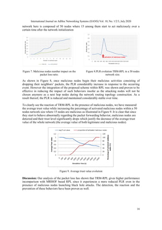 Trustbased Routing Metric for RPL Routing Protocol in the Internet of ...