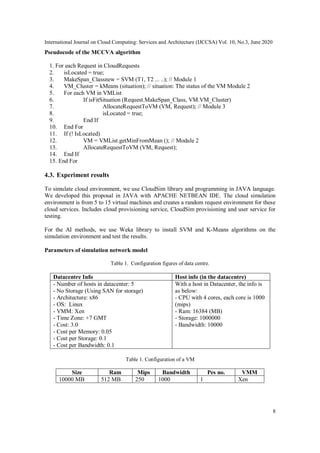 MCCVA: A NEW APPROACH USING SVM AND KMEANS FOR LOAD BALANCING ON CLOUD ...
