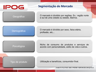 Segmentação de Mercado
Geográfica

Demográfica

Psicológica

Tipo de produto

O mercado é dividido por regiões. Ex.: região norte
e sul de uma cidade ou estado. Bairros.

O mercado é dividido por sexo, faixa etária,
profissão, etc...

Nicho de consumo de produtos e serviços de
acordo com personalidade, estilo de vida e outros.

Utilização e benefícios, consumidor final.

 