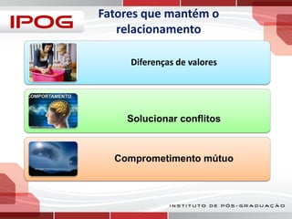 Fatores que mantém o
relacionamento
Diferenças de valores

Solucionar conflitos

Comprometimento mútuo

 
