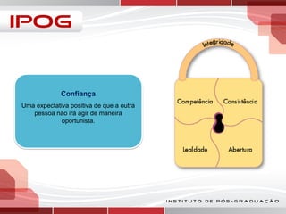 Confiança
Uma expectativa positiva de que a outra
pessoa não irá agir de maneira
oportunista.

 