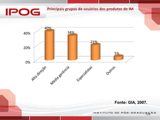 40%
40%

34%
21%

20%
5%
0%

Fonte: GIA, 2007.
129

 