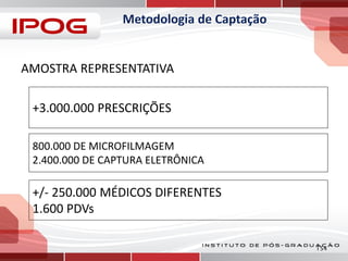 AMOSTRA REPRESENTATIVA
+3.000.000 PRESCRIÇÕES
800.000 DE MICROFILMAGEM
2.400.000 DE CAPTURA ELETRÔNICA

+/- 250.000 MÉDICOS DIFERENTES
1.600 PDVs
154

 