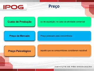 Preço

Custo de Produção

Preço de Mercado

Preço Psicológico

ou de aquisição, no caso da atividade comercial

Preço praticado pela concorrência

aquele que os consumidores considerem razoável

 