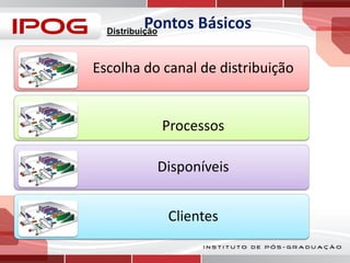 Pontos Básicos

Distribuição

Escolha do canal de distribuição

Processos
Disponíveis
Clientes

 