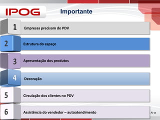 Importante
Empresas precisam do PDV

Estrutura do espaço

Apresentação dos produtos

Decoração

Circulação dos clientes no PDV

Assistência do vendedor – autoatendimento

 