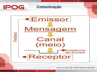 Comunicação

 