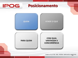 QUEM

VENDE O QUE

PARA QUEM

COM QUAL
VANTAGEM X
CONCORRÊNCIA

54

 