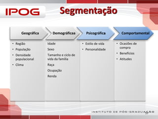 Geográfica

Demográficaa

Psicográfica

• Região

Idade

• Estilo de vida

• População

Sexo

• Personalidade

• Densidade
populacional

Tamanho e ciclo de
vida da família

• Clima

Comportamental
• Ocasiões de
compra

Raça

• Benefícios
• Atitudes

Ocupação
Renda

57

 