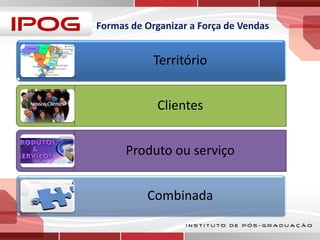 Formas de Organizar a Força de Vendas

Território
Clientes

Produto ou serviço
Combinada

 