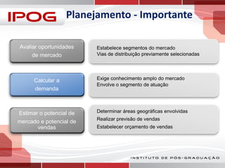 Planejamento - Importante
Avaliar oportunidades
de mercado

Calcular a
demanda

Estimar o potencial de
mercado e potencial de
vendas

Estabelece segmentos do mercado
Vias de distribuição previamente selecionadas

Exige conhecimento amplo do mercado
Envolve o segmento de atuação

Determinar áreas geográficas envolvidas

Realizar previsão de vendas
Estabelecer orçamento de vendas

 