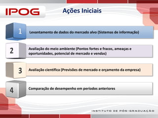 Ações Iniciais
Levantamento de dados do mercado alvo (Sistemas de informação)

Avaliação do meio ambiente (Pontos fortes e fracos, ameaças e
oportunidades, potencial de mercado e vendas)

Avaliação científica (Previsões de mercado e orçamento da empresa)

Comparação de desempenho em períodos anteriores

 