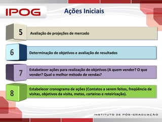 Ações Iniciais
Avaliação de projeções de mercado

Determinação de objetivos e avaliação de resultados

Estabelecer ações para realização de objetivos (A quem vender? O que
vender? Qual o melhor método de vendas?

Estabelecer cronograma de ações (Contatos a serem feitos, freqüência de
visitas, objetivos da visita, metas, carteiras e roteirização).

 