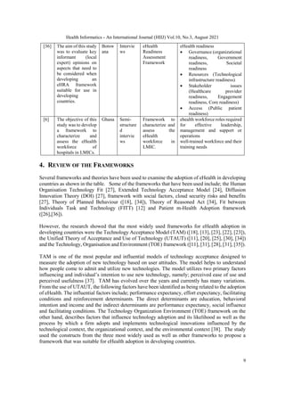 Health Informatics - An International Journal (HIIJ) Vol.10, No.3, August 2021
9
[36] The aim of this study
was to evaluate key
informant (local
expert) opinions on
aspects that need to
be considered when
developing an
eHRA framework
suitable for use in
developing
countries.
Botsw
ana
Intervie
ws
eHealth
Readiness
Assessment
Framework
eHealth readiness
 Governance (organizational
readiness, Government
readiness, Societal
readiness
 Resources (Technological
infrastructure readiness)
 Stakeholder issues
(Healthcare provider
readiness, Engagement
readiness, Core readiness)
 Access (Public patient
readiness)
[6] The objective of this
study was to develop
a framework to
characterize and
assess the eHealth
workforce of
hospitals in LMICs.
Ghana Semi-
structure
d
intervie
ws
Framework to
characterize and
assess the
eHealth
workforce in
LMIC.
ehealth workforce roles required
for effective leadership,
management and support or
operations
well-trained workforce and their
training needs
4. REVIEW OF THE FRAMEWORKS
Several frameworks and theories have been used to examine the adoption of eHealth in developing
countries as shown in the table. Some of the frameworks that have been used include; the Human
Organisation Technology Fit [27], Extended Technology Acceptance Model [24], Diffusion
Innovation Theory (DOI) [27], framework with social factors, cloud security risks and benefits
[27], Theory of Planned Behaviour ([18], [34]), Theory of Reasoned Act [34], Fit between
Individuals Task and Technology (FITT) [12] and Patient m-Health Adoption framework
([26],[36]).
However, the research showed that the most widely used frameworks for eHealth adoption in
developing countries were the Technology Acceptance Model (TAM) ([18], [13], [23], [22], [23]),
the Unified Theory of Acceptance and Use of Technology (UTAUT) ([11], [20], [25], [30], [34])
and the Technology, Organisation and Environment (TOE) framework ([11], [31], [28], [31], [35]).
TAM is one of the most popular and influential models of technology acceptance designed to
measure the adoption of new technology based on user attitudes. The model helps to understand
how people come to admit and utilize new technologies. The model utilizes two primary factors
influencing and individual’s intention to use new technology, namely; perceived ease of use and
perceived usefulness [37]. TAM has evolved over the years and currently has many variations.
From the use of UTAUT, the following factors have been identified as being related to the adoption
of eHealth. The influential factors include; performance expectancy, effort expectancy, facilitating
conditions and reinforcement determinants. The direct determinants are education, behavioral
intention and income and the indirect determinants are performance expectancy, social influence
and facilitating conditions. The Technology Organization Environment (TOE) framework on the
other hand, describes factors that influence technology adoption and its likelihood as well as the
process by which a firm adopts and implements technological innovations influenced by the
technological context, the organizational context, and the environmental context [38]. The study
used the constructs from the three most widely used as well as other frameworks to propose a
framework that was suitable for eHealth adoption in developing countries.
 