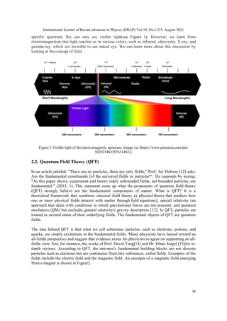 International Journal of Recent advances in Physics (IJRAP) Vol.10, No.1/2/3, August 2021
38
specific spectrum. We can only see visible light(see Figure 1). However, we learn from
electromagnetism that light reaches us in various colors, such as infrared, ultraviolet, X-ray, and
gamma-ray, which are invisible to our naked eye. We can learn more about this discussion by
looking at the concept of field.
Figure 1.Visible light of the electromagnetic spectrum. Image via [https://www.pinterest.com/pin/
502925483387631482/].
2.2. Quantum Field Theory (QFT)
In an article entitled: "There are no particles, there are only fields," Prof. Art Hobson [12] asks:
Are the fundamental constituents [of the universe] fields or particles?". He responds by saying:
"As this paper shows, experiment and theory imply unbounded fields, not bounded particles, are
fundamental." (2013, 1). This statement sums up what the proponents of quantum field theory
(QFT) strongly believe are the fundamental components of matter. What is QFT? It is a
theoretical framework that combines classical field theory (a physical theory that predicts how
one or more physical fields interact with matter through field equations), special relativity (an
approach that deals with conditions in which gravitational forces are not present), and quantum
mechanics (QM) but excludes general relativity's gravity description [13]. In QFT, particles are
treated as excited states of their underlying fields. The fundamental objects of QFT are quantum
fields.
The idea behind QFT is that what we call subatomic particles, such as electrons, protons, and
quarks, are simply excitations in the fundamental fields. Many physicists have leaned toward an
all-fields perspective and suggest that evidence exists for physicists to agree on supporting an all-
fields view. See, for instance, the works of Prof. David Tong[14] and Dr. Ethan Siegel [15]for in-
depth reviews. According to QFT, the universe's fundamental building blocks are not discrete
particles such as electrons but are continuous fluid-like substances, called fields. Examples of the
fields include the electric field and the magnetic field. An example of a magnetic field emerging
from a magnet is shown in Figure2.
 