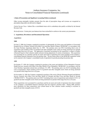 WellPoint2000 annual report