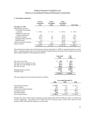 WellPoint2000 annual report