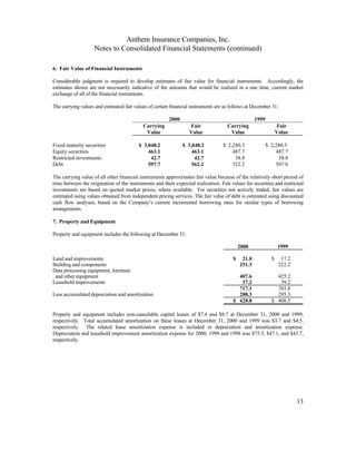 WellPoint2000 annual report