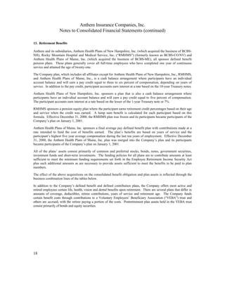 WellPoint2000 annual report