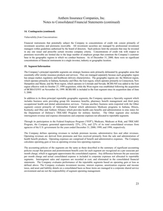 WellPoint2000 annual report