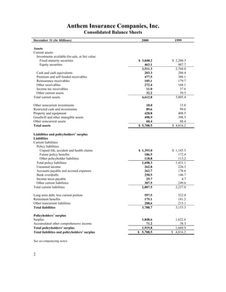 WellPoint2000 annual report
