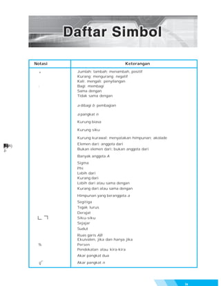 Matematika SMP Kelas 9
