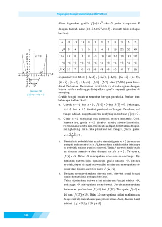 Matematika SMP Kelas 9