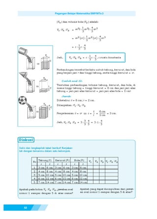 Matematika SMP Kelas 9