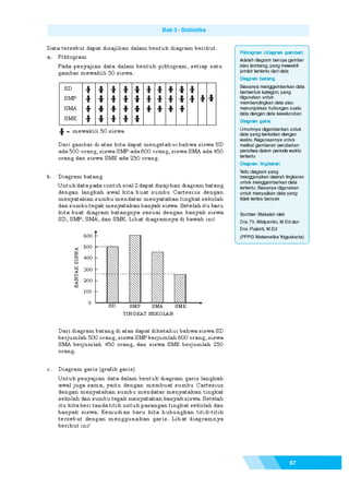 Matematika SMP Kelas 9