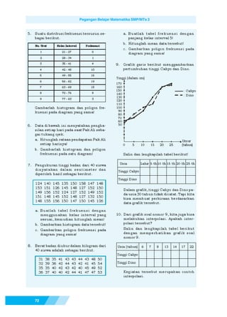 Matematika SMP Kelas 9