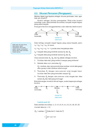 Matematika SMP Kelas 9