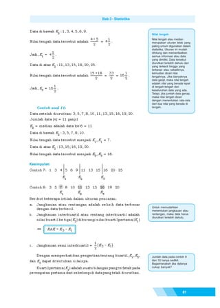 Matematika SMP Kelas 9